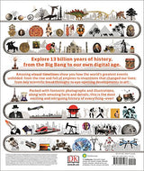 Smithsonian: Timelines of Everything