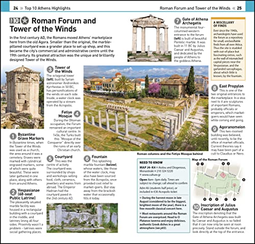 DK Top 10 Athens