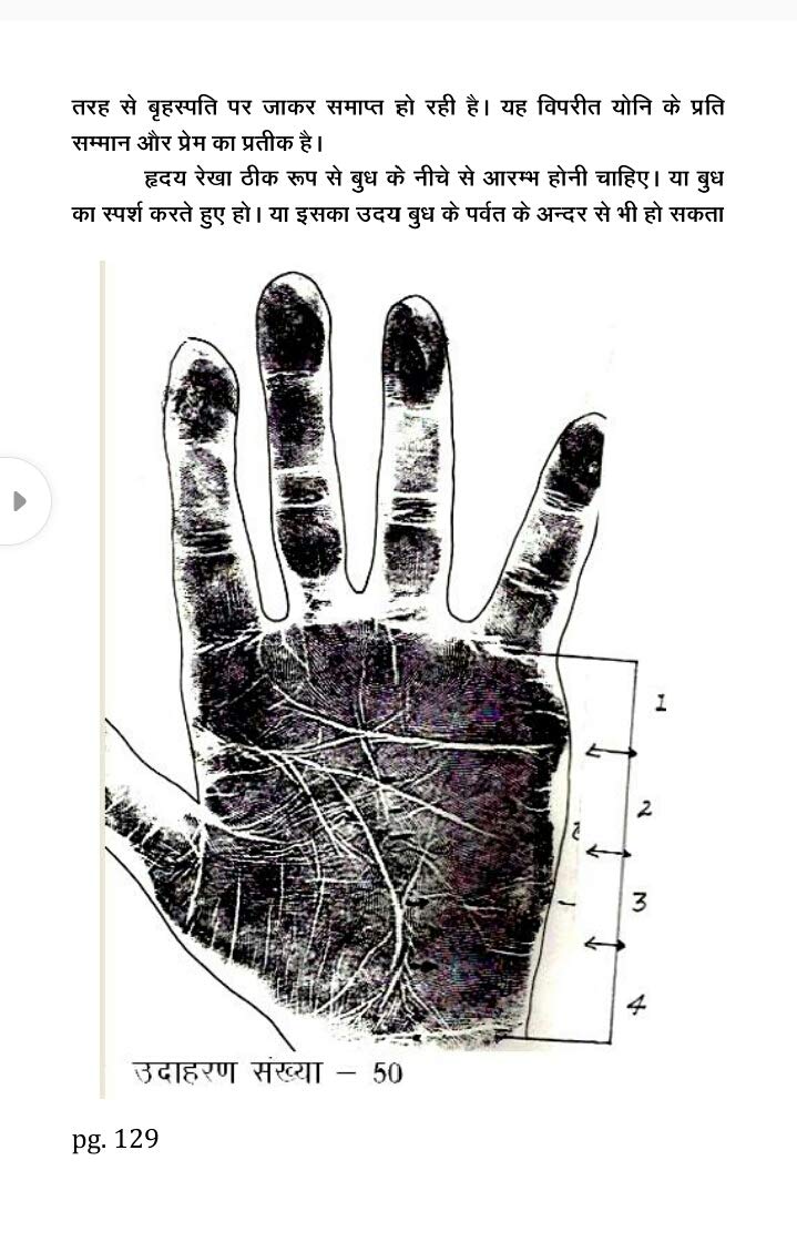 MAKAD DESIGN AND ART Practical Book of Palmistry