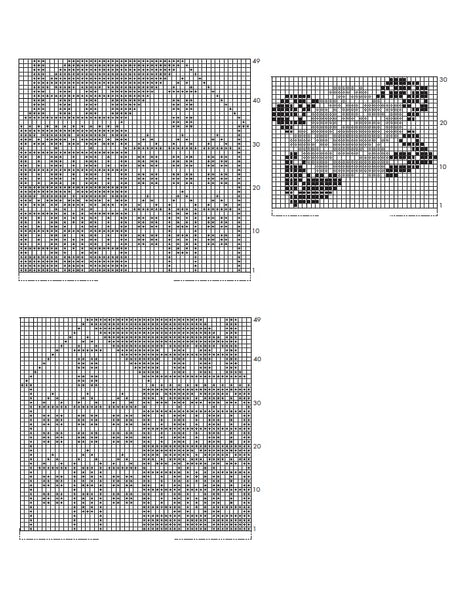 Kaffe Fassett's Pattern Library: an inspiring collection of knitting patterns from one of the most recognized names in contemporary craft and design - Retail Maharaj