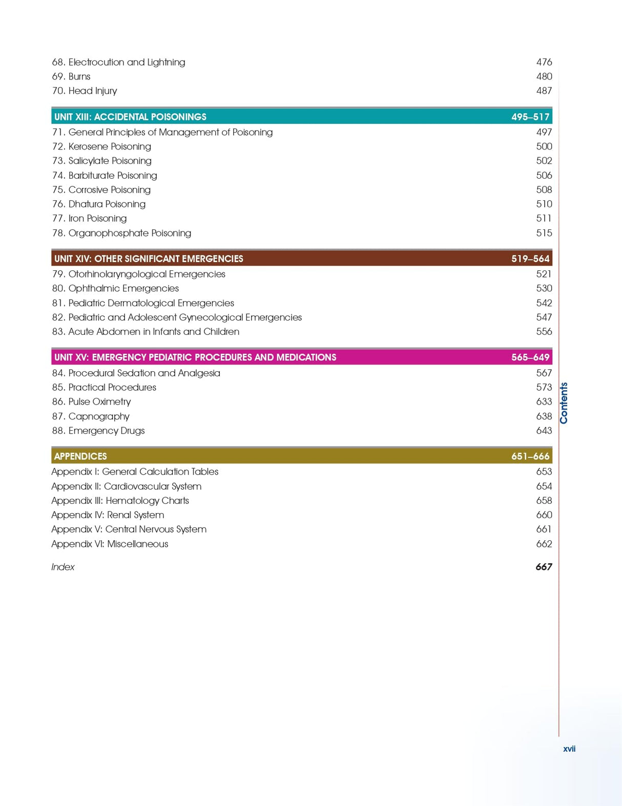 Pediatric Emergencies (PB 2026)