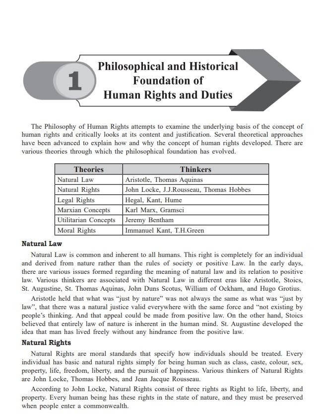 Human Rights (Theory & Practice) Hardcover (English Version) - Retail Maharaj