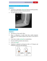 ORTHOPEDICS Review & Self-Assessment - Retail Maharaj