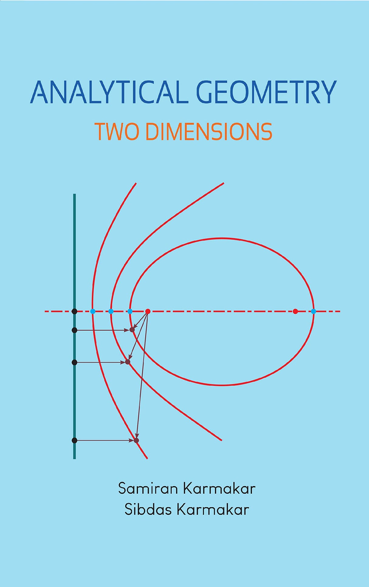 Analytical Geometry Two Dimensions - Retail Maharaj