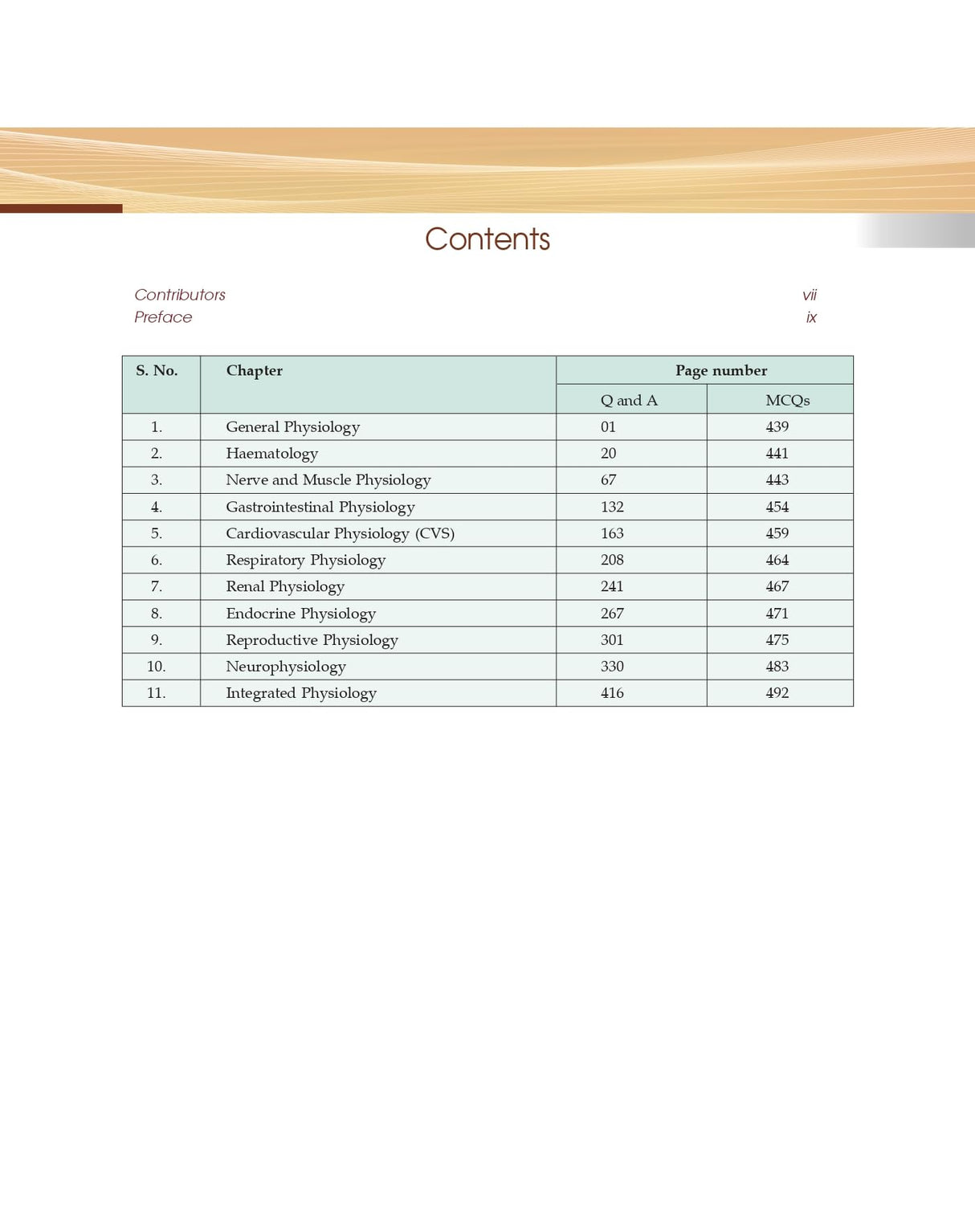 Competency Based Questions And Answers In Physiology For First Mbbs Professional Examination (Pb 2024)