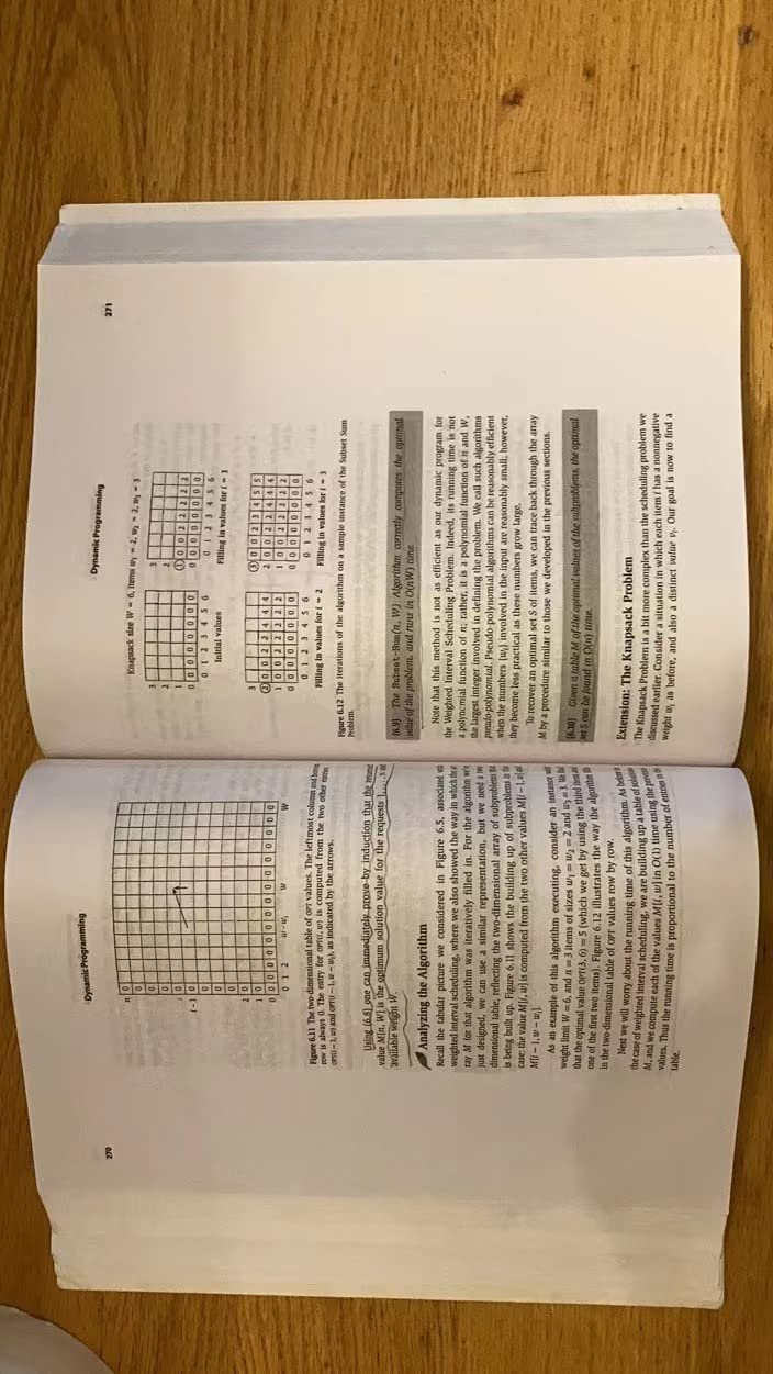 ALGORITHM DESIGN - Retail Maharaj