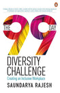 The 99 Day Diversity Challenge: Creating an Inclusive Workplace - Retail Maharaj