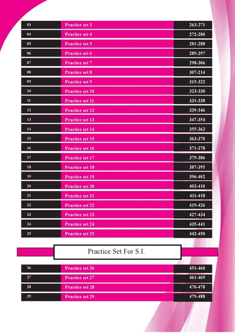 Masterstroke W.B. & Kolkata Police Constable & S.I. Practice Set & Guide Book 35 Set (Bengali Version) - Retail Maharaj