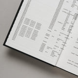 Source Code: My Beginnings - Retail Maharaj