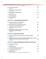 FOGSI | Medical Termination of Pregnancy and Follow Up Care -2025