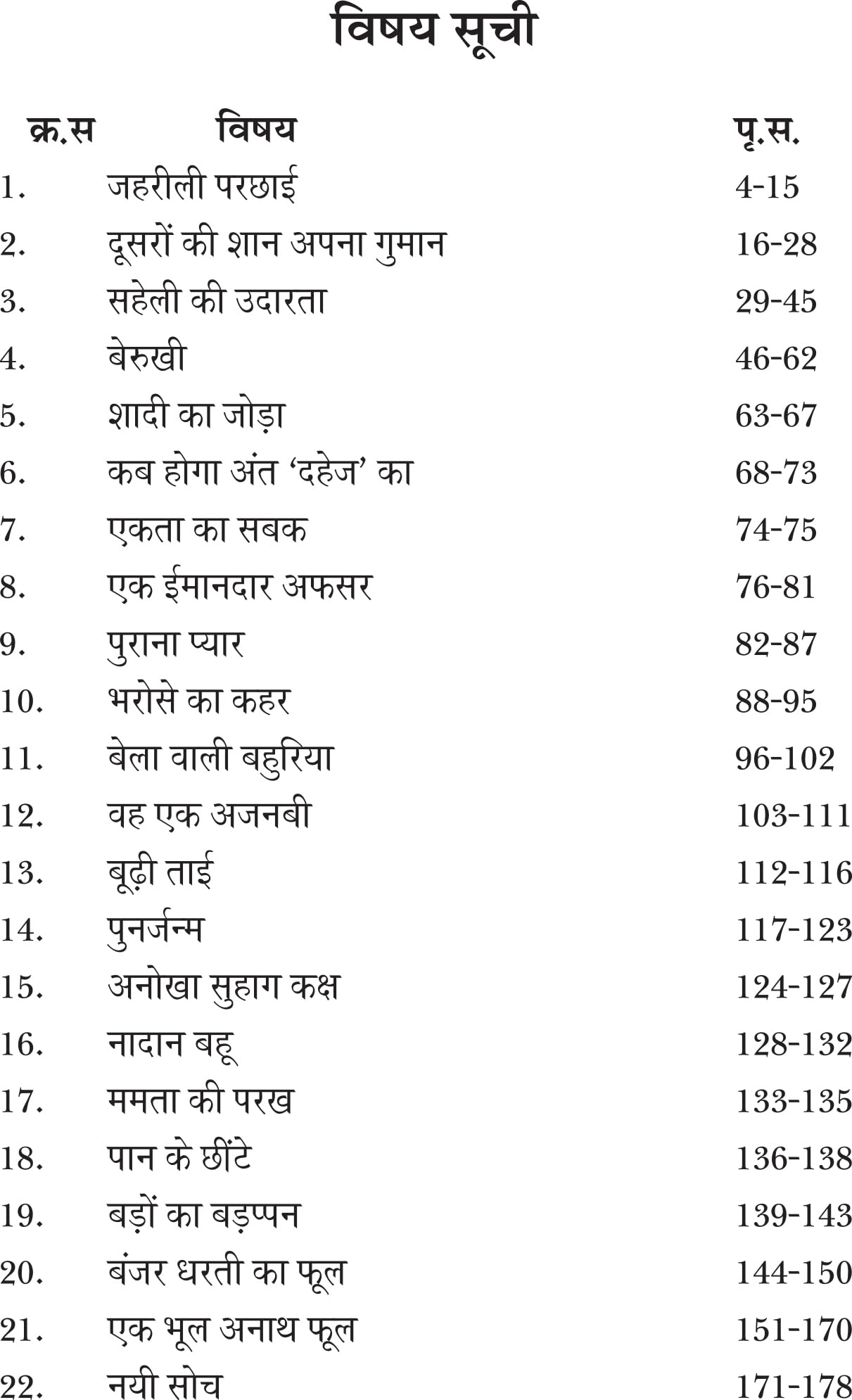 Ek Bhool Anath Phool एक भूल अनाथ फूल