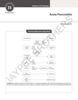 DECISION-MAKING PATHWAYS IN DIGESTIVE SURGERY: IN THE ERA OF MINIMALLY INVASIVE SURGERY