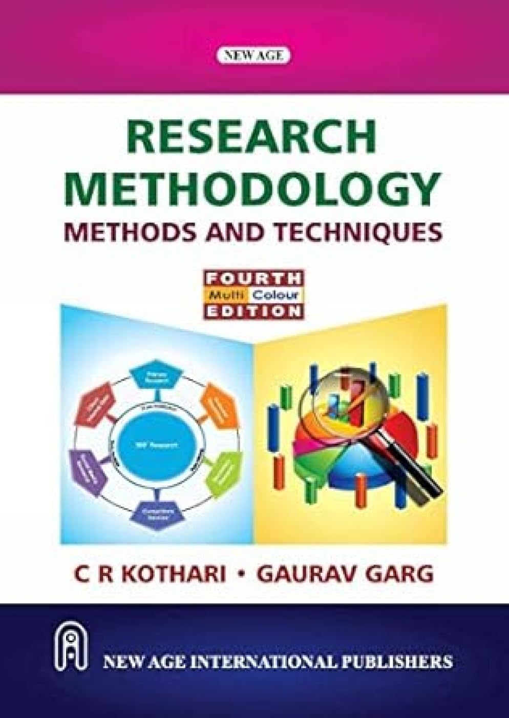 Research Methodology