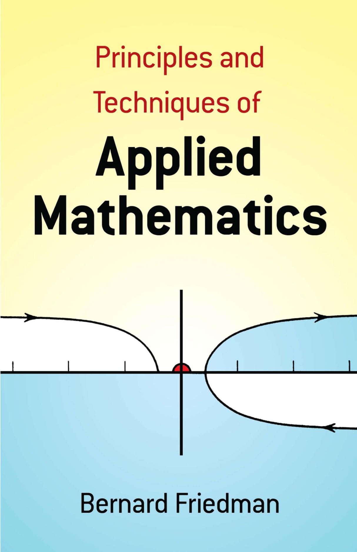 Principles and Techniques of Applied Mathematics: A Historical Survey with 680 Illustrations (Dover Books on Mathematics)