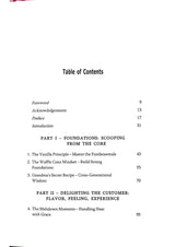 The Ice-Cream Story: When Business Tastes Like Ice-Cream - Retail Maharaj
