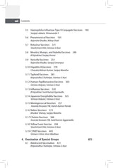 PURPLE BOOK: IAP GUIDEBOOK ON IMMUNIZATION 2022 (BY ADVISORY COMMITTEE ON VACCINES AND IMMUNIZATION