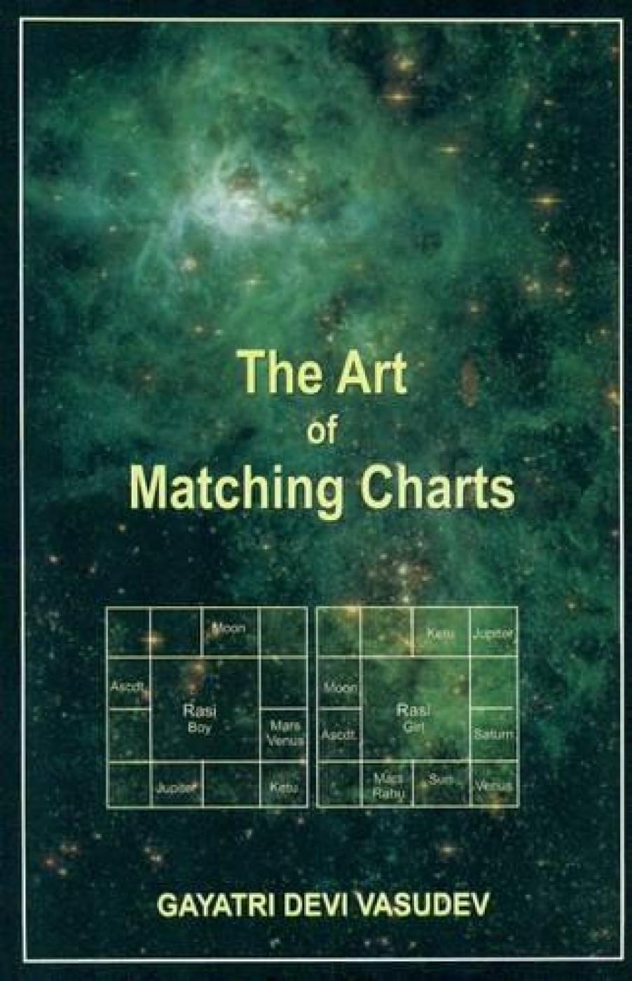 The Art of Matching Charts - Retail Maharaj