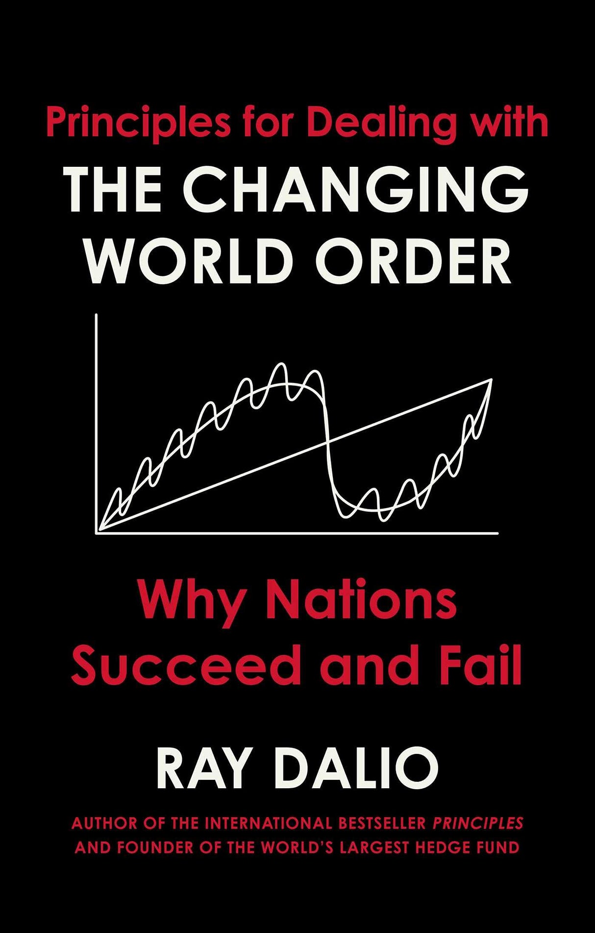 Principles For Dealing With The Changing World Order - Retail Maharaj