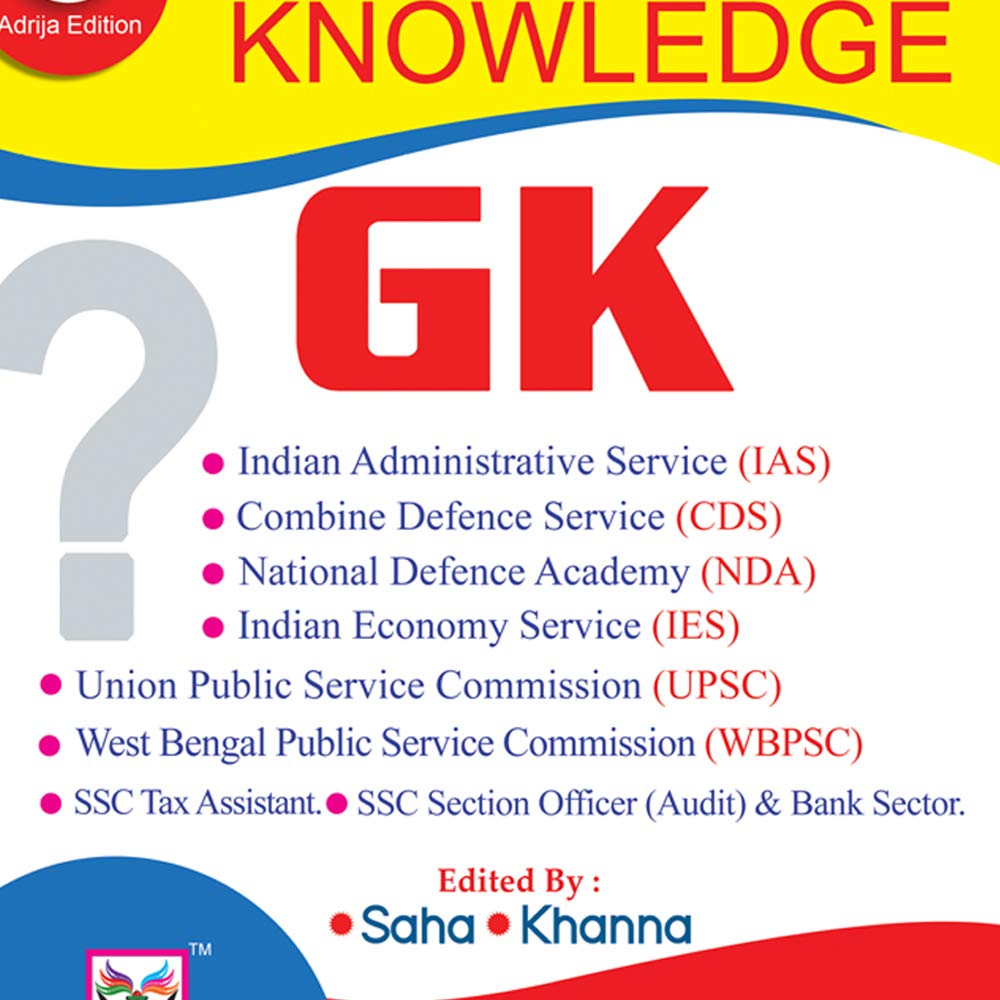 General Knowledge 2019 - Retail Maharaj