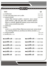 Current Affairs 2024 Practice Work Book (Bengali Version) - Retail Maharaj