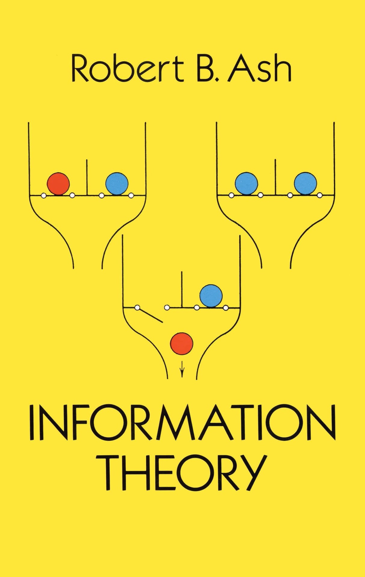INFORMATION THEORY