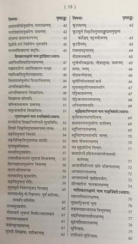 Shilp Ratnam (4 Book Set) [Hindi Tika] - Retail Maharaj