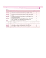 Practical Histology Workbook 3Ed (Pb 2025)