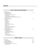 ESSENTIALS OF COMMUNITY MEDICINE PRACTICALS