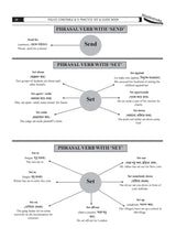 Masterstroke W.B. & Kolkata Police Constable & S.I. Practice Set & Guide Book 35 Set (Bengali Version) - Retail Maharaj