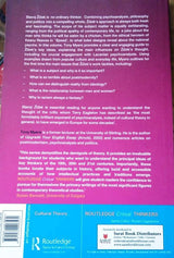 Slavoj Zizek [Paperback] Tony Myers - Retail Maharaj