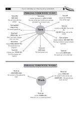 Masterstroke W.B. & Kolkata Police Constable & S.I. Practice Set & Guide Book 35 Set (Bengali Version) - Retail Maharaj