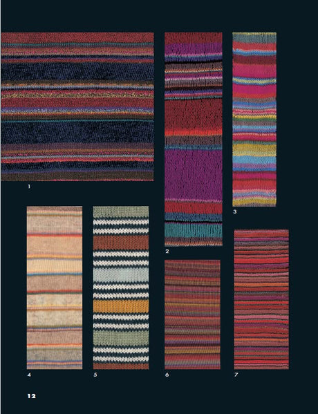 Kaffe Fassett's Pattern Library: an inspiring collection of knitting patterns from one of the most recognized names in contemporary craft and design - Retail Maharaj