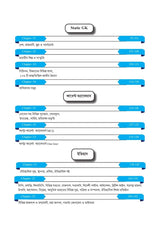 Masterstroke IDCS Anganwadi Karmi, Sahayika O Supervisor Guide Book & Practice Set (Bengali Version) - Retail Maharaj