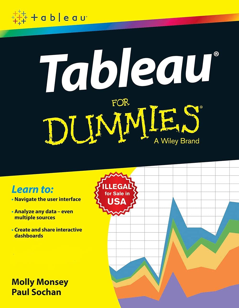 Tableau for Dummies | BS | e
