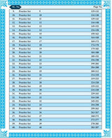 Masterstroke PSC Miscellaneous Prelims Practice Book (Bengali Version) - Retail Maharaj