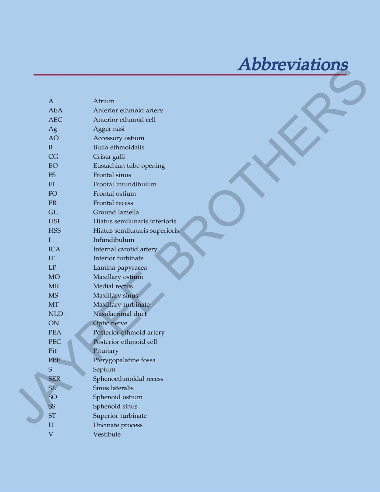 ANATOMICAL PRINCIPLES OF ENDOSCOPIC SINUS SURGERY: A STEP BY STEP APPROACH WITH INTERACTIVE CD-ROM