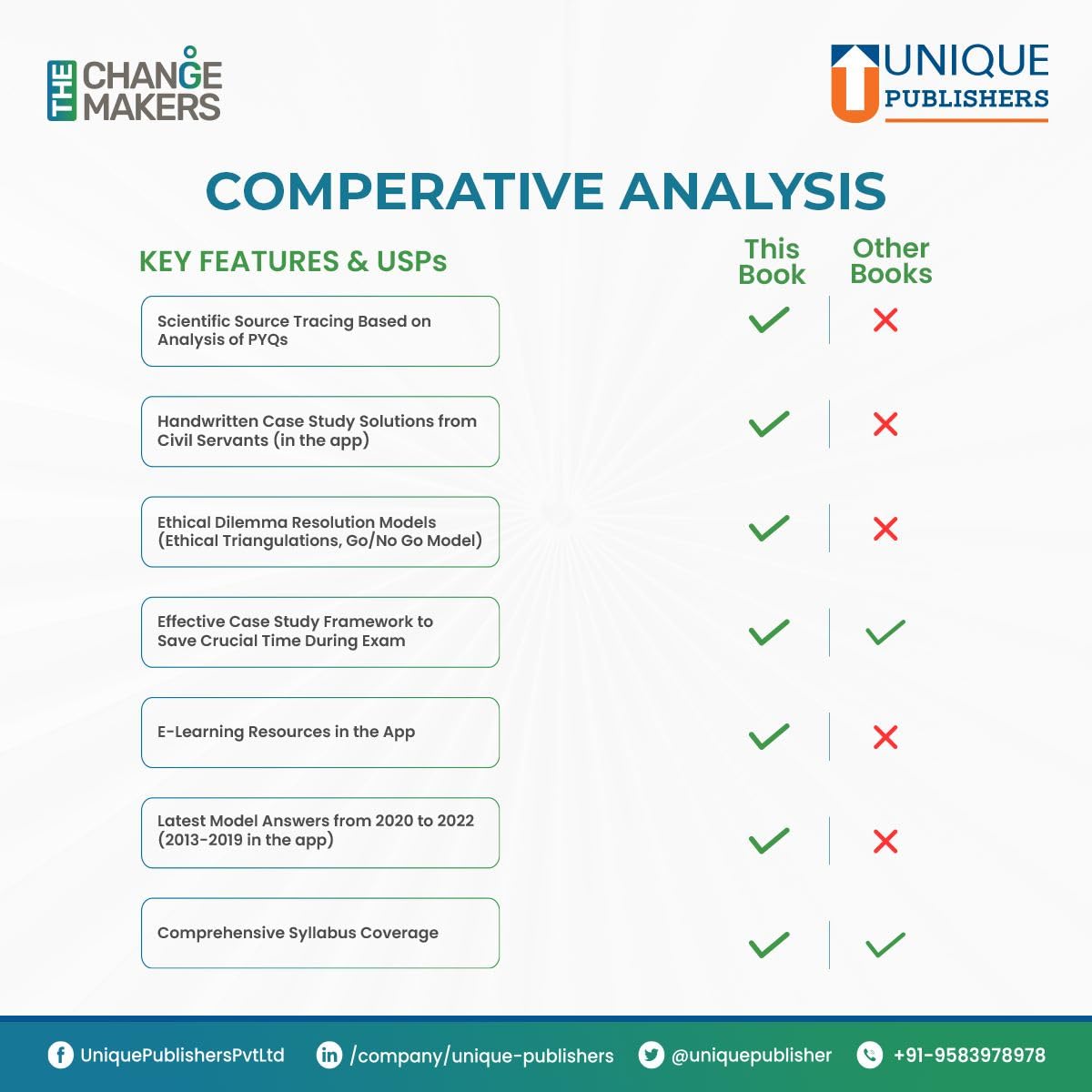 ETHICS Made Easy A Unique Approach to GS Paper-IV