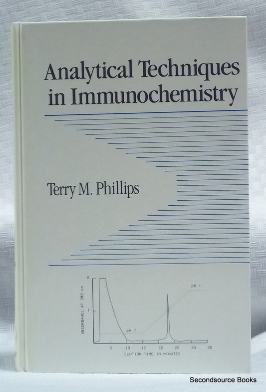 ANALYTICAL TECHNIQUES IN IMMUNOCHEMISTRY