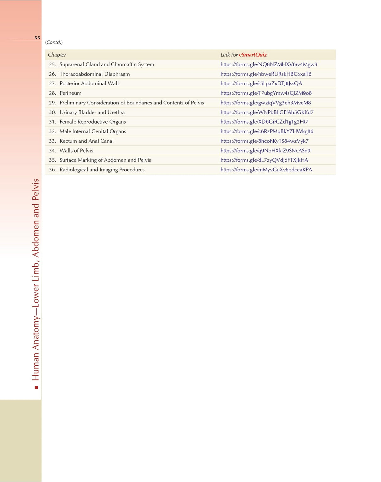 Bd Chaurasias Human Anatomy - 10Ed Vol 2 Regional And Applied Dissection And Clinical Lower Limb Abdomen And Pelvis With Free Workbook And Ebooks (Pb 2025)