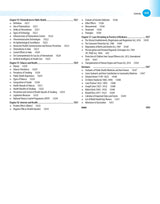 COMMUNITY MEDICINE WITH RECENT ADVANCES