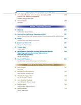 IADVL Handbook of Therapeutic Pearls and Anecdotal Therapies in Dermatology