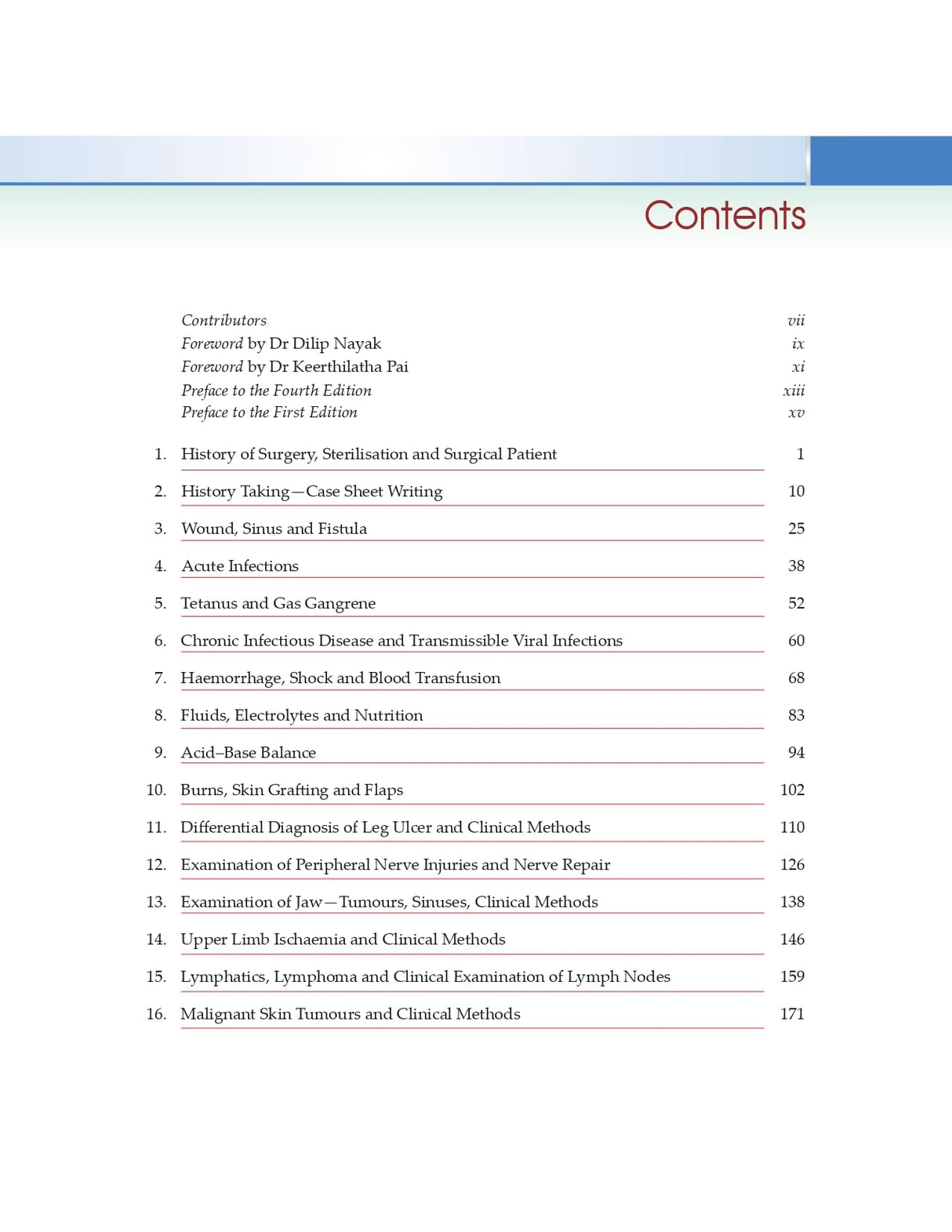 Manipal Manual Of Surgery With Clinical Methods For Dental Students 4Ed (Pb 2022)