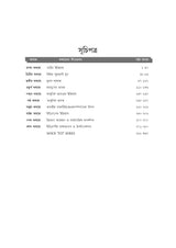 SLST History Practice Set with OMR Sheet for (IX-X) & (XI-XII) Level 2025 - Retail Maharaj