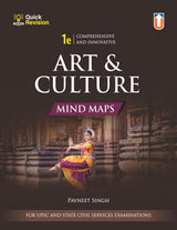 Art and Culture Mind Maps