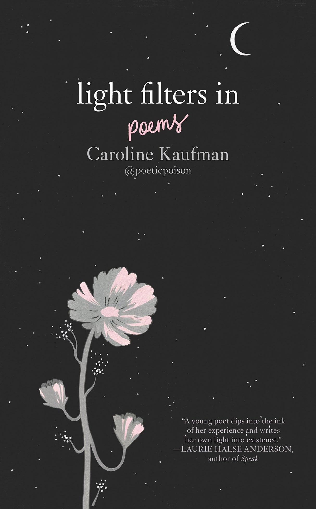 Light Filters In: Poems: Five Day Reset