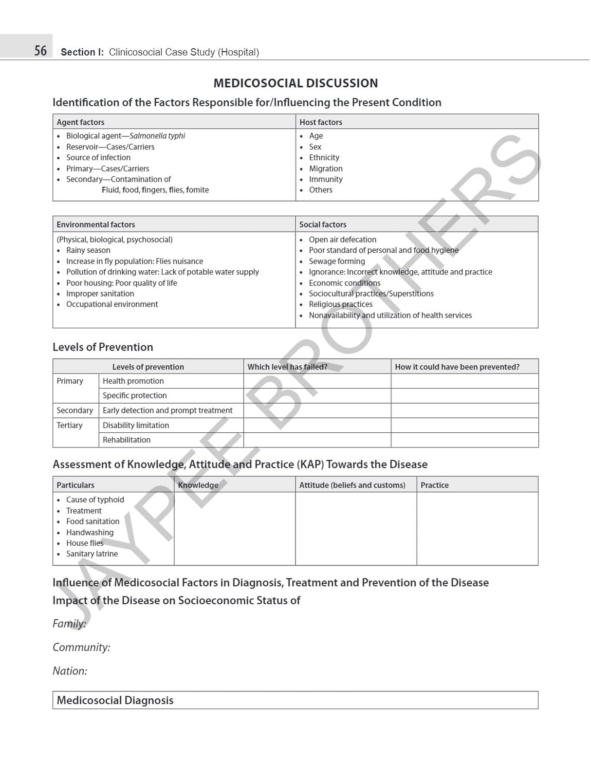 ESSENTIALS OF COMMUNITY MEDICINE PRACTICALS