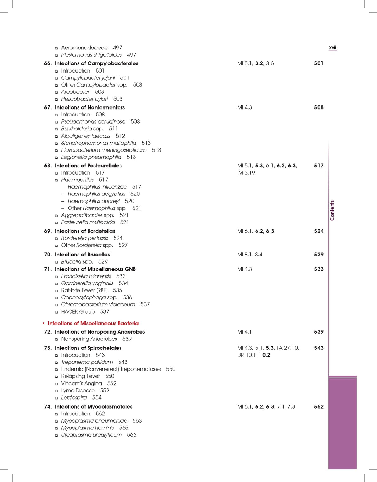Essentials Of Medical Microbiology For Undergraduates Students 4Ed (Pb 2025) (ISBN - 9788197982255)