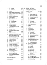 Indian Economy Digest: UPSC-CSE Marks Booster - Comprehensive Guide with Updated Syllabus, Key Concepts, Practice Questions, and Expert Insights
