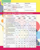 CRACK-WBCS MAINS Practice Book 2024 (English Version) Revised Edition - Retail Maharaj