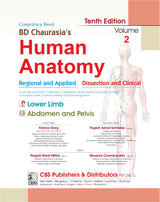 Bd Chaurasias Human Anatomy - 10Ed Vol 2 Regional And Applied Dissection And Clinical Lower Limb Abdomen And Pelvis With Free Workbook And Ebooks (Pb 2025)
